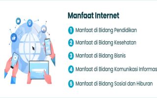 Manfaat Internet di Era Digital Sekarang